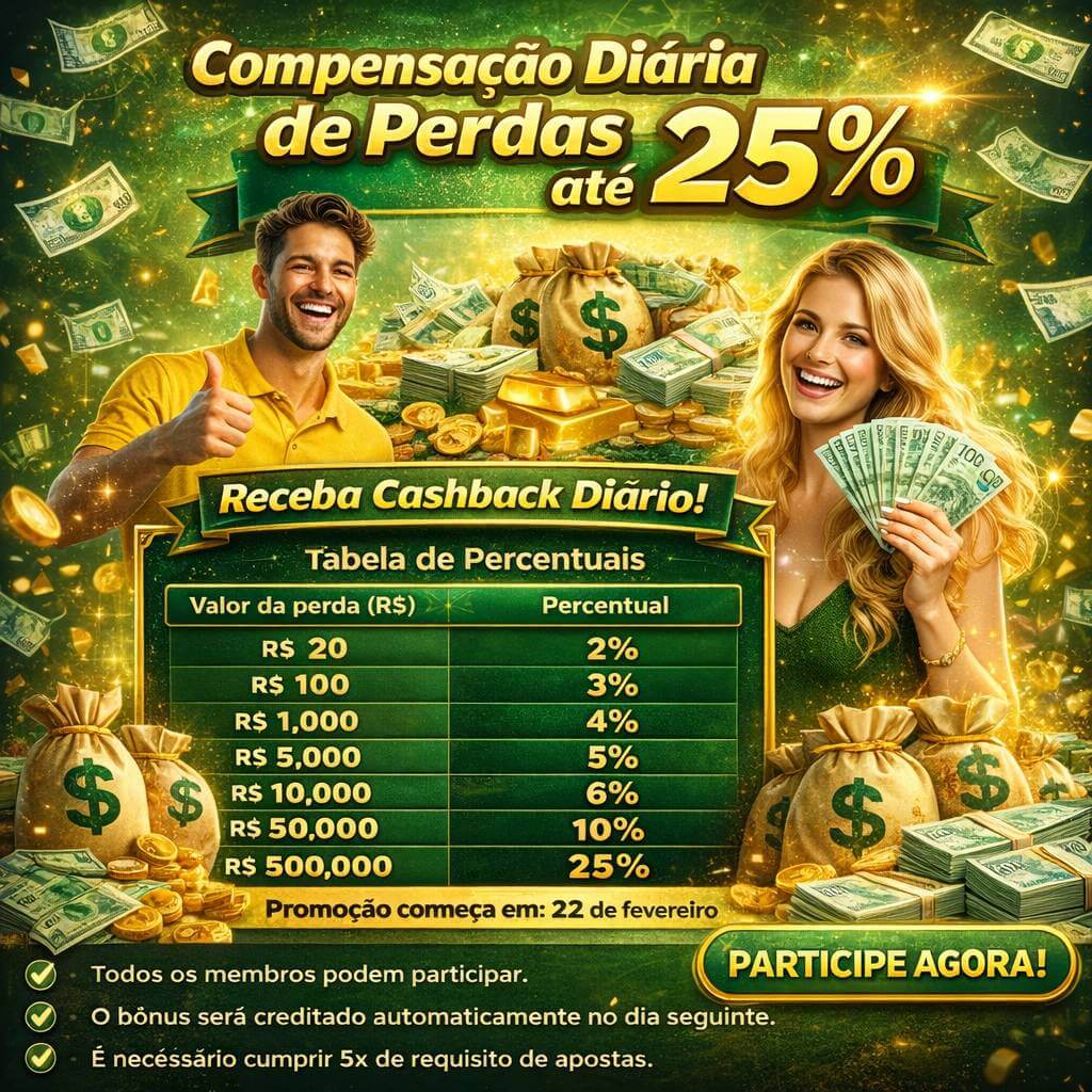 Programa VIP hubet - benefícios exclusivos